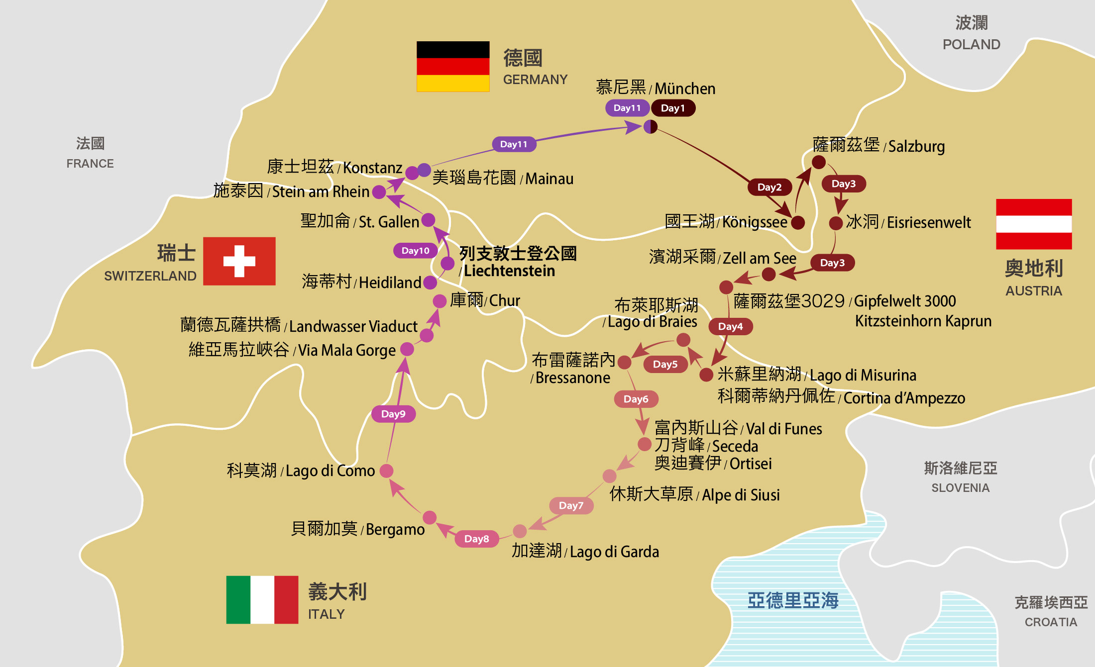 多洛米堤13日路線圖
