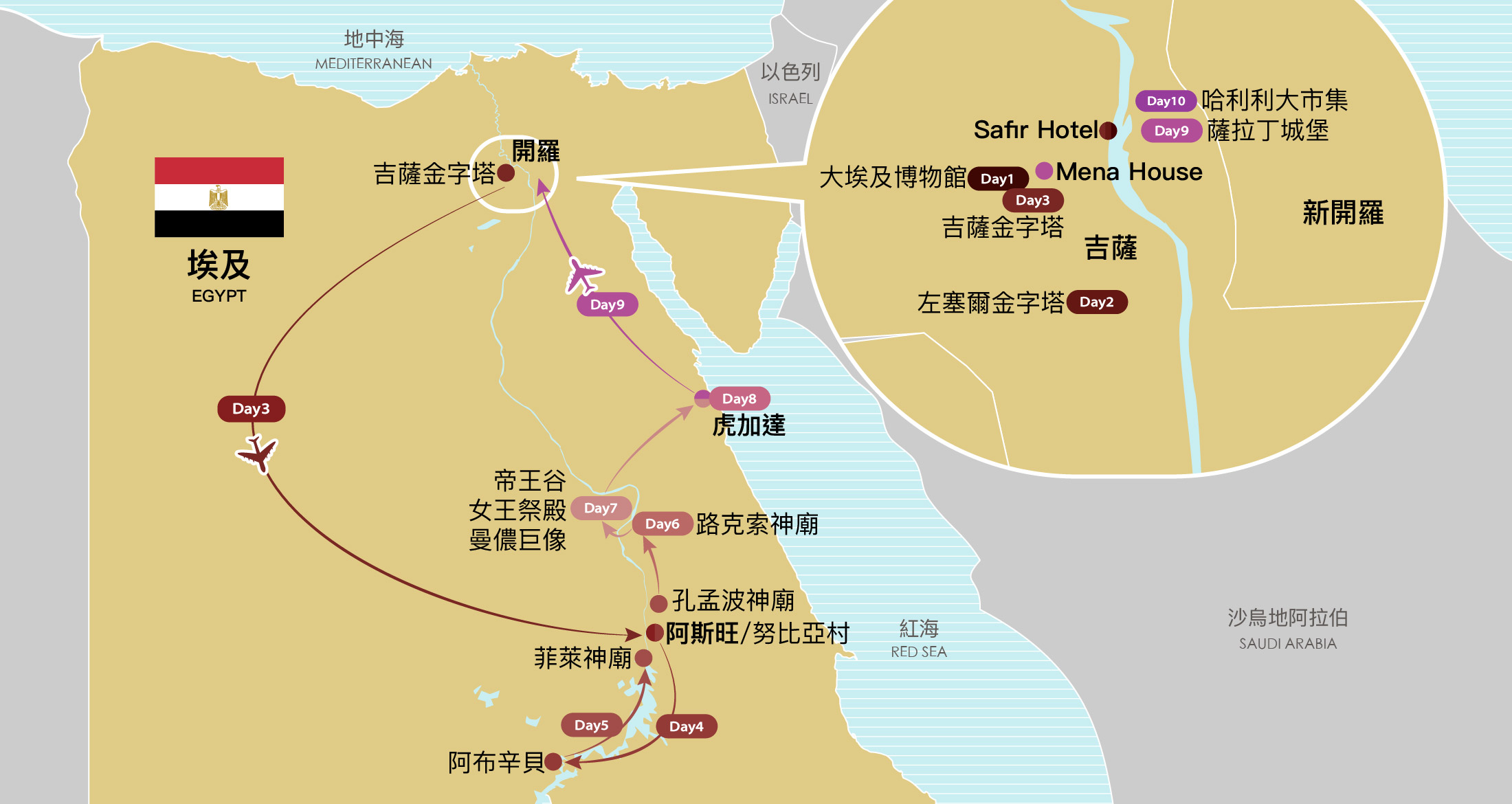 千年神廟.大金字塔.埃及拾光12日