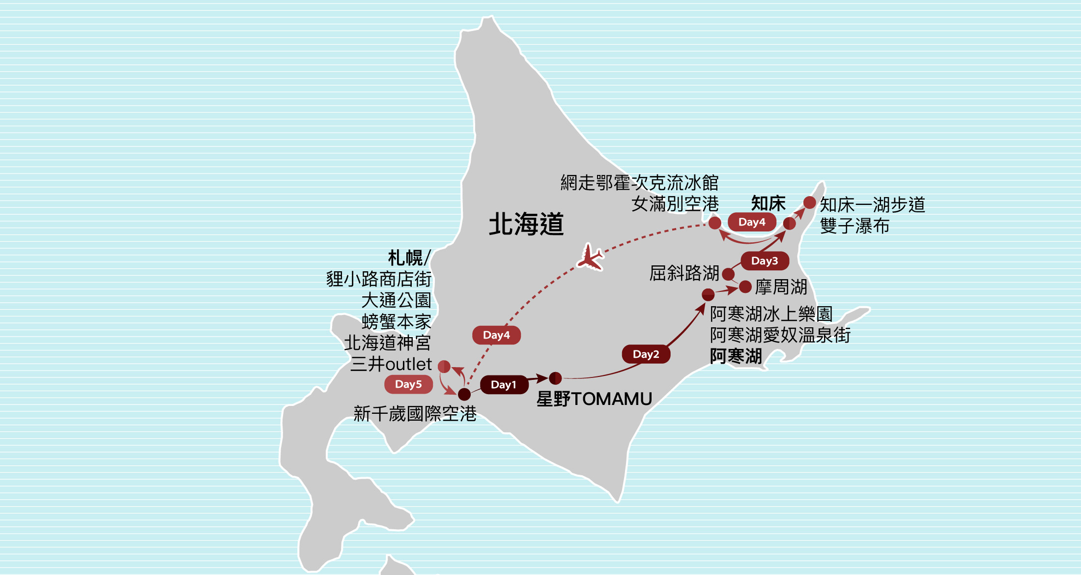 新年鉅獻・星野TOMAMU度假村.阿寒湖.知床.網走五日