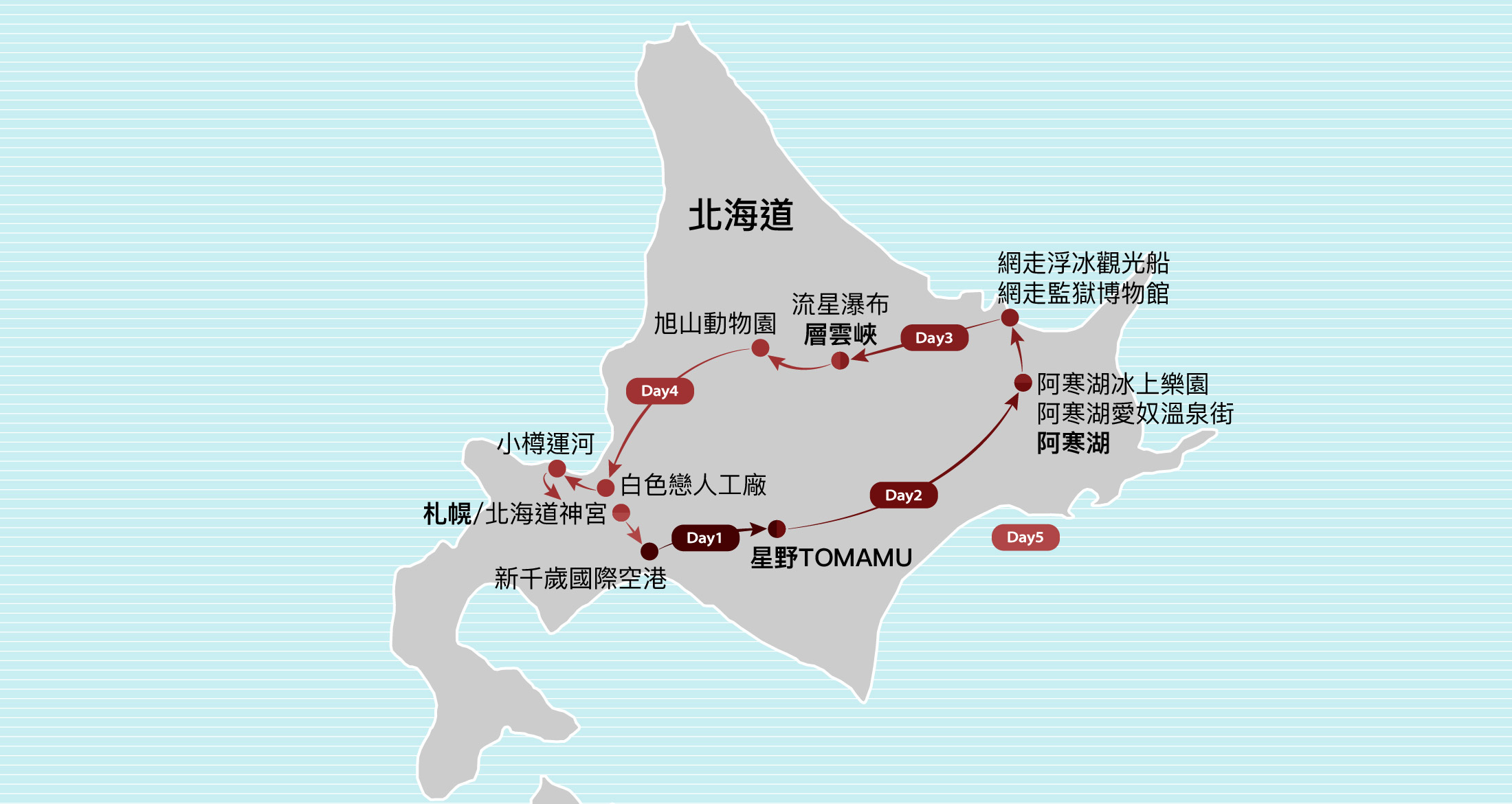 冬日北海道.星野度假村.旭山動物園.網走浮冰之旅 冬日北海道.星野度假村.旭山動物園.網走浮冰之旅
