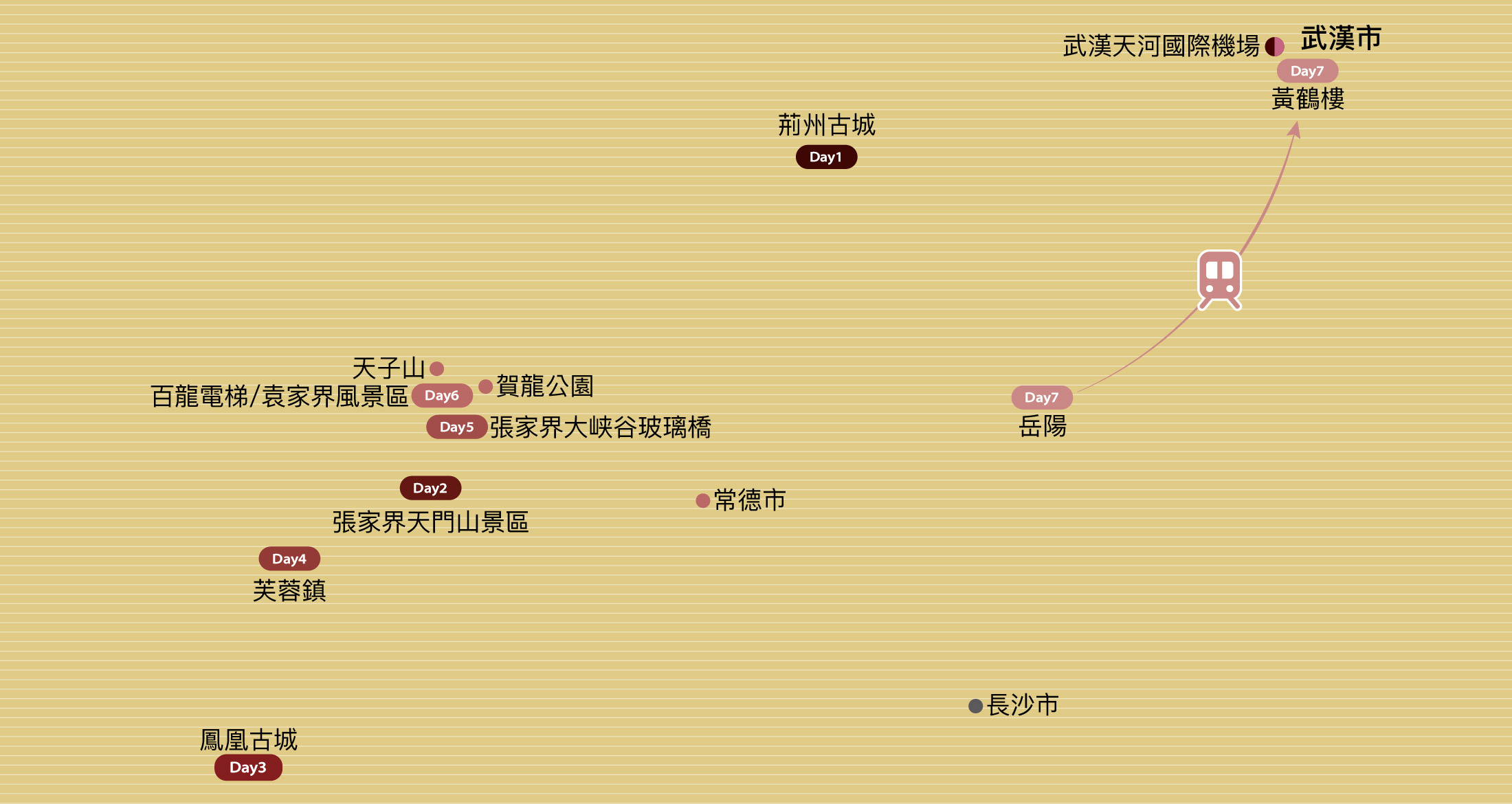 探索仙境.阿凡達.奇幻張家界八日